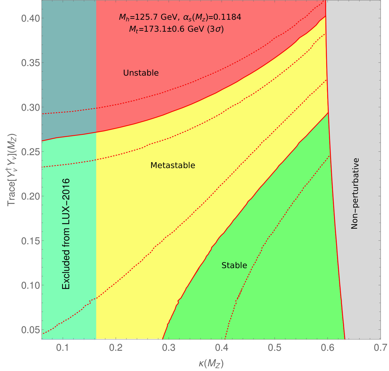 Figure 24